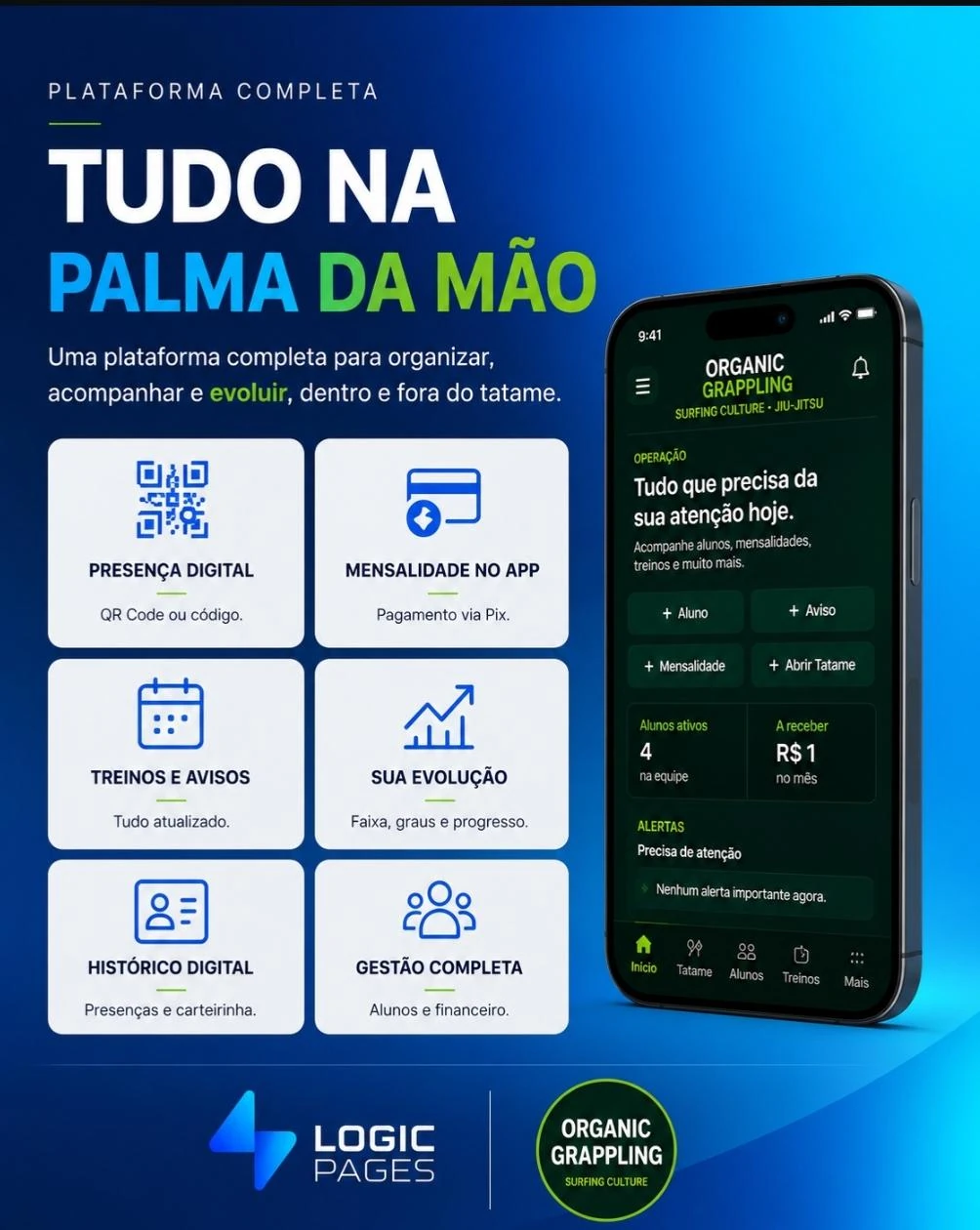 Recursos da plataforma Organic Grappling